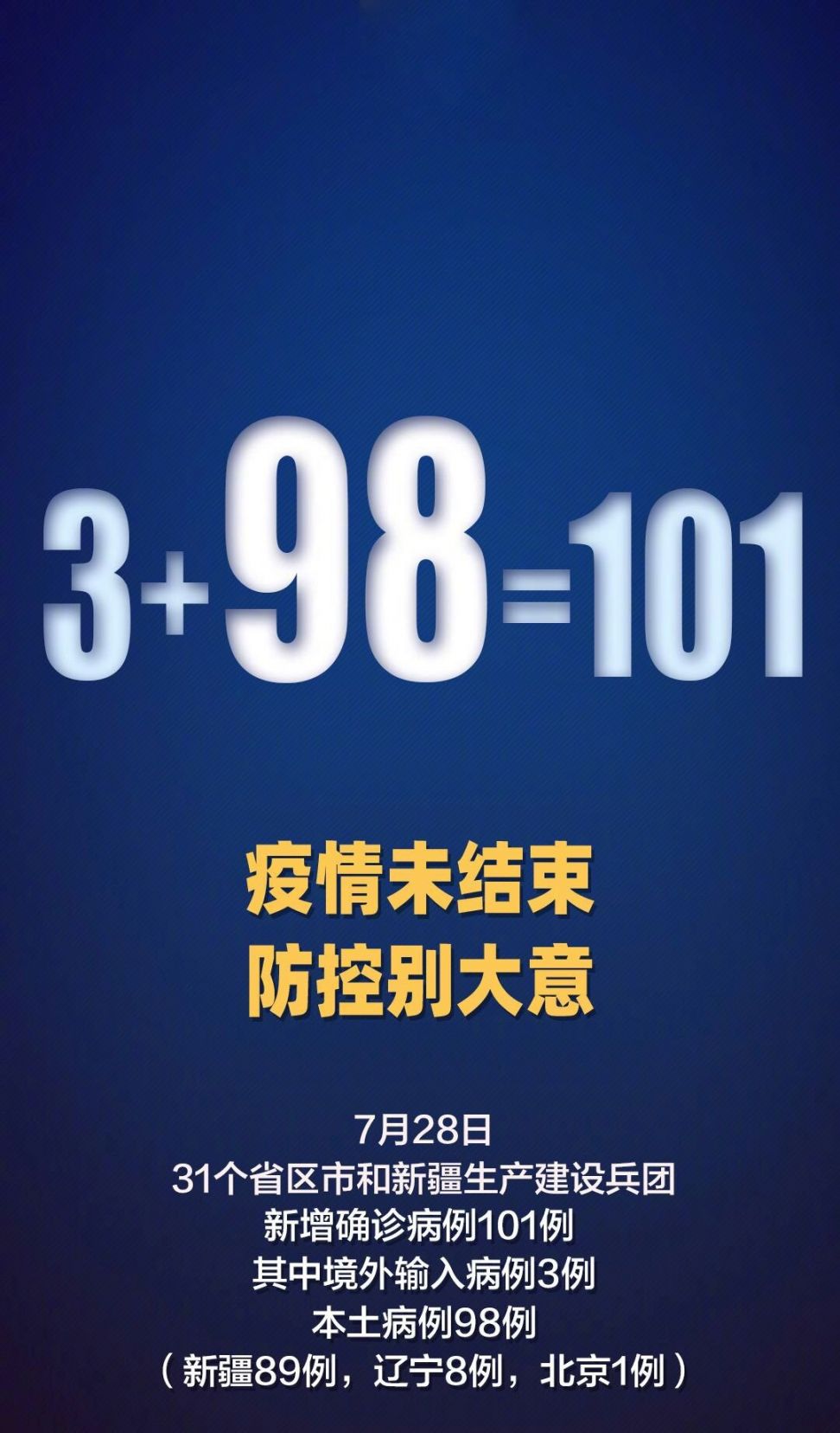 “31省新增确诊1228例” 31省区新增确诊327例？-第2张图片