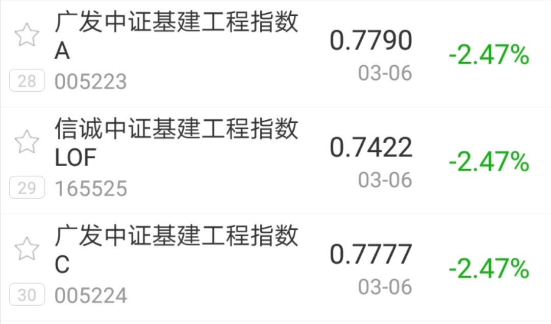 今日盘点“拼十挂”其实是有挂-第2张图片