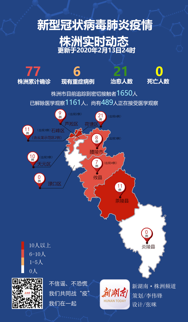 绥中疫情最新消息.绥中新增肺炎疫情最新消息-第2张图片