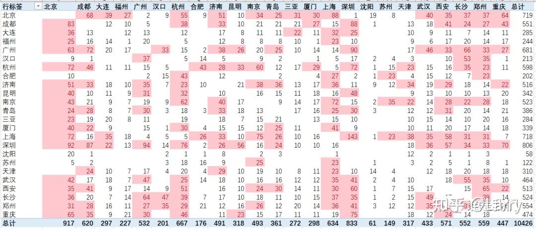 31省区市新增16例确诊病例〃31省区市新增11例确诊-第3张图片