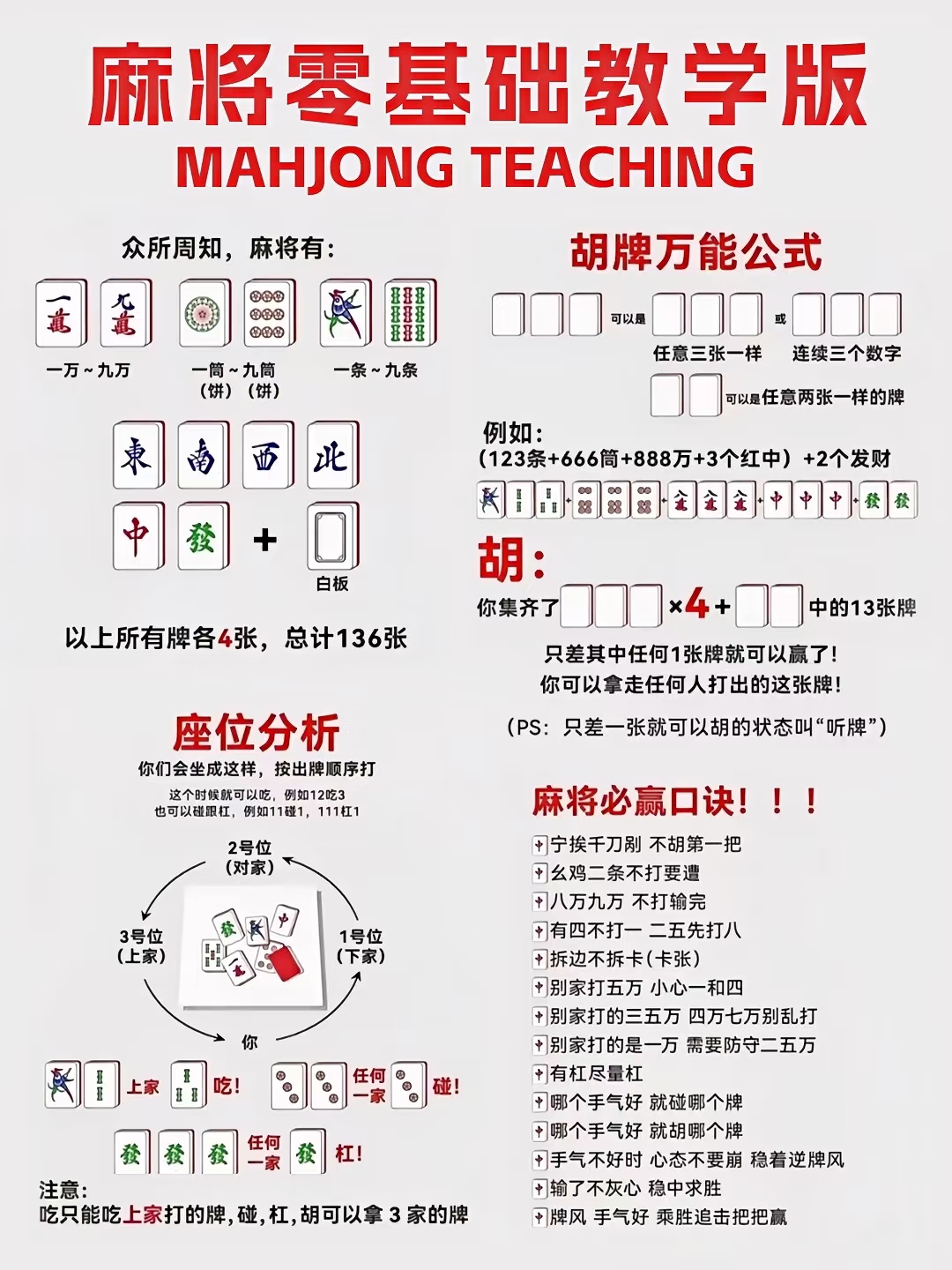 我来教教大家“手机上玩麻将有没有挂	”(其实真的能开挂)-第1张图片