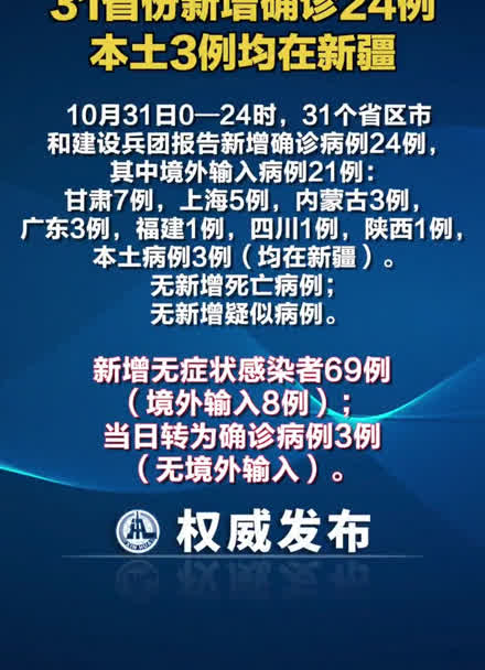新疆新增8例确诊病例-新疆新增8例确诊病例?-第2张图片