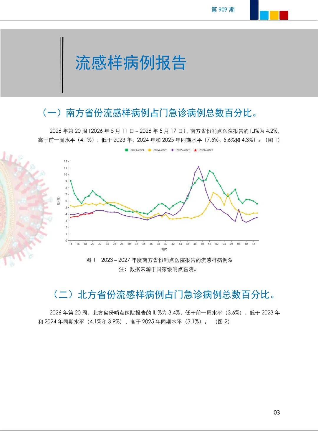全国新冠疫情最新情况︰(全国新冠状肺炎疫情最新消息)-第2张图片