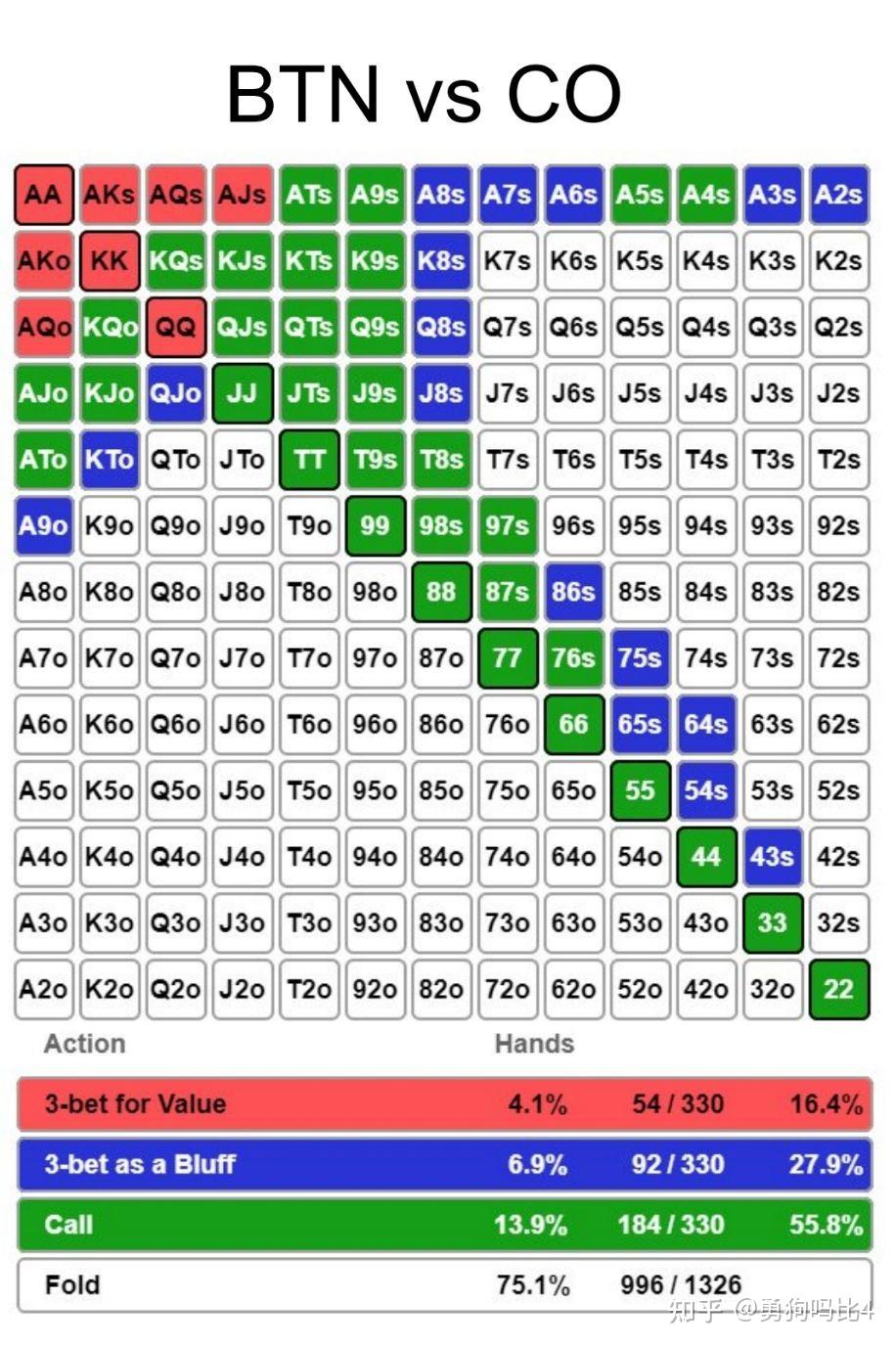 带你了解“德州胜率计算器app安卓	”详细开挂玩法-第2张图片
