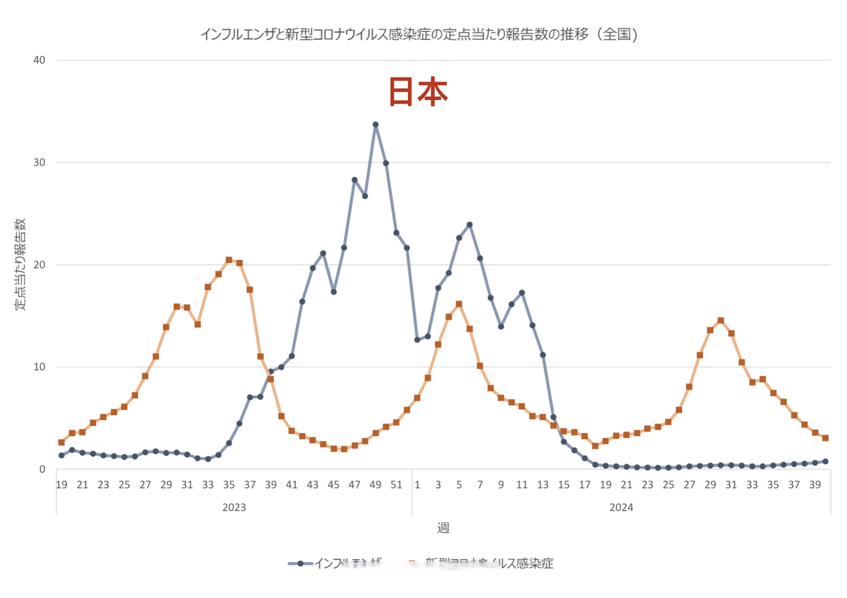 大连最新疫情-大连最新疫情最新数据-第3张图片