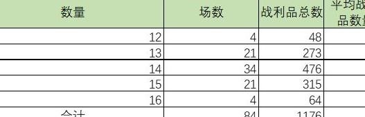 实测分析“湖南七星跑得快有挂吗”详细分享开挂-第1张图片
