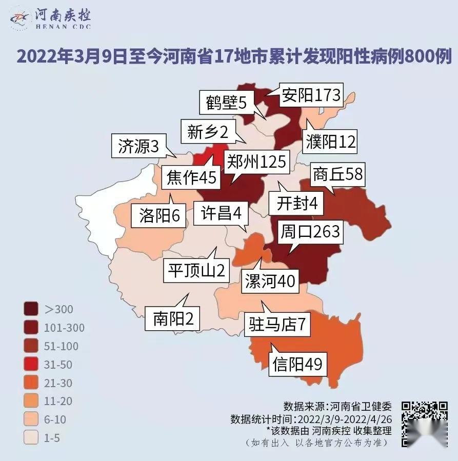 【疫情最新消息中国/疫情最新数据消息 中国】-第1张图片