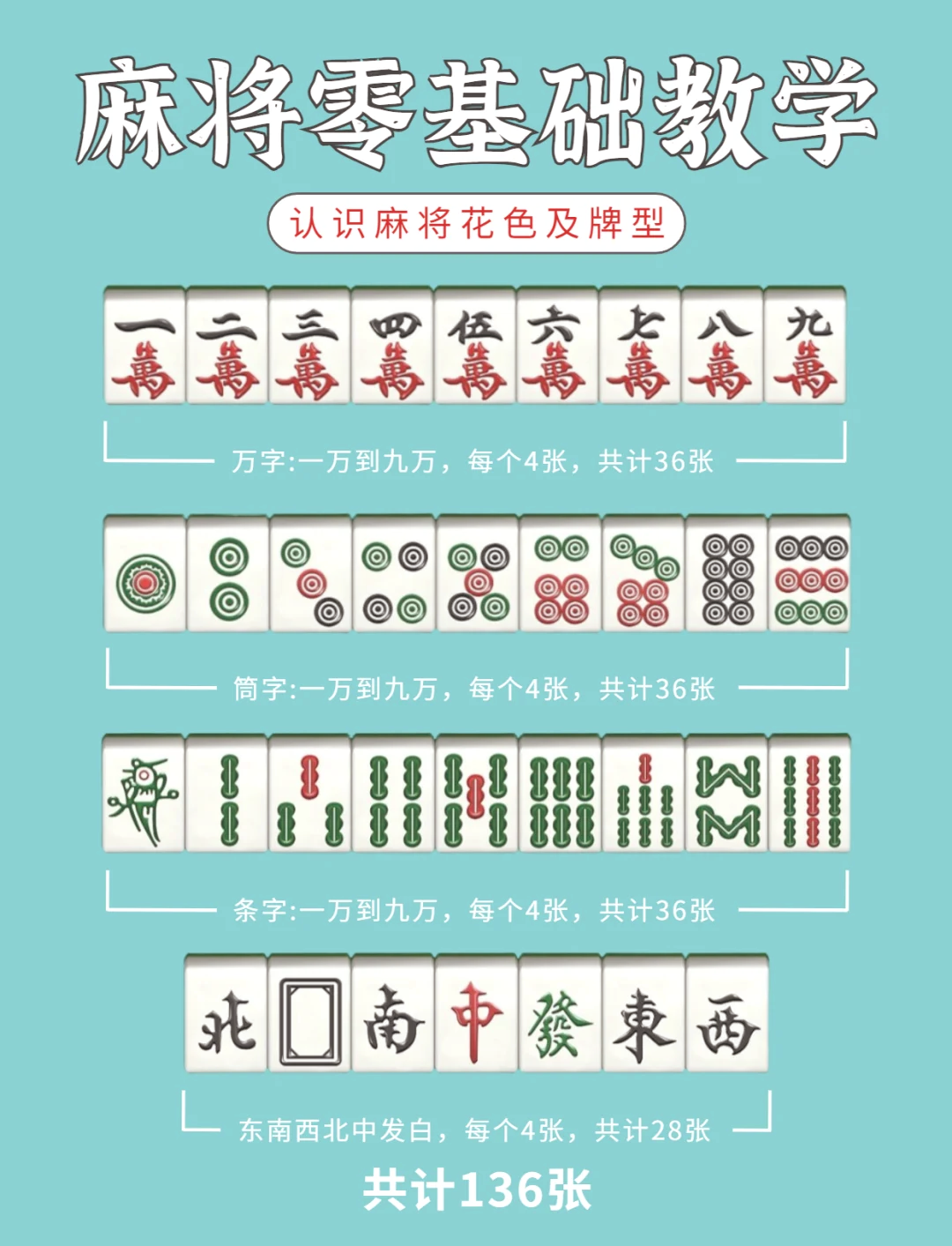 揭秘科普“怎么知道微乐麻将上挂了”确实是有挂-第2张图片