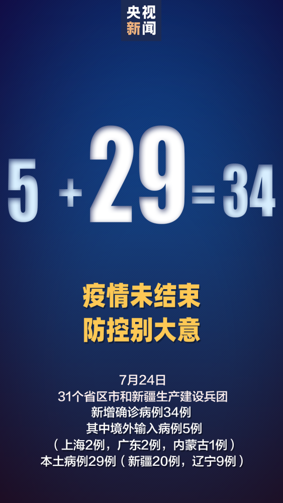“北京昨日新增确诊61例	” 北京昨日新增本地确诊病例详情？-第2张图片