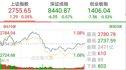 今日盘点“如何使用 wepoker 进行开挂”(确实有挂)-第1张图片