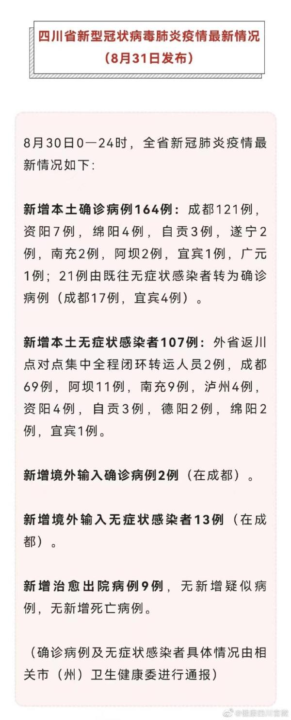 31省昨日新增71例本土确诊〃31省区市昨日新增确诊16例-第3张图片