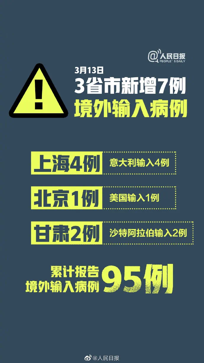 31省份新增确诊25例均为境外输入,31省新增12例确诊均为境外输入-第1张图片