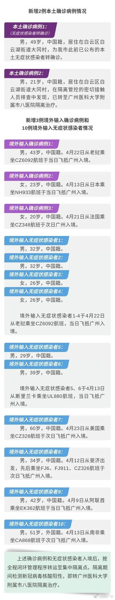 “广东新增病例	” 广东 新增 病例？-第2张图片