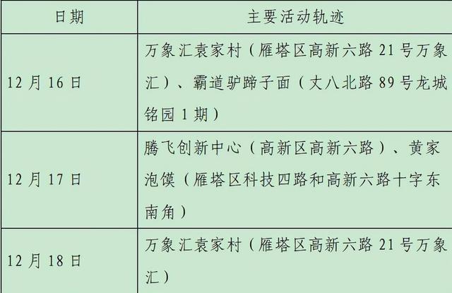 「江苏新增本土确诊23例」〃江苏新增本土病例21例-第1张图片