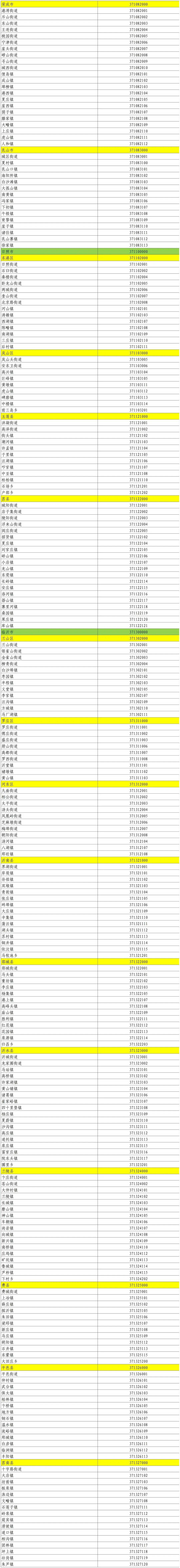 31省区市新增80例本土确诊︰(31省区新增61例本土确诊)-第1张图片