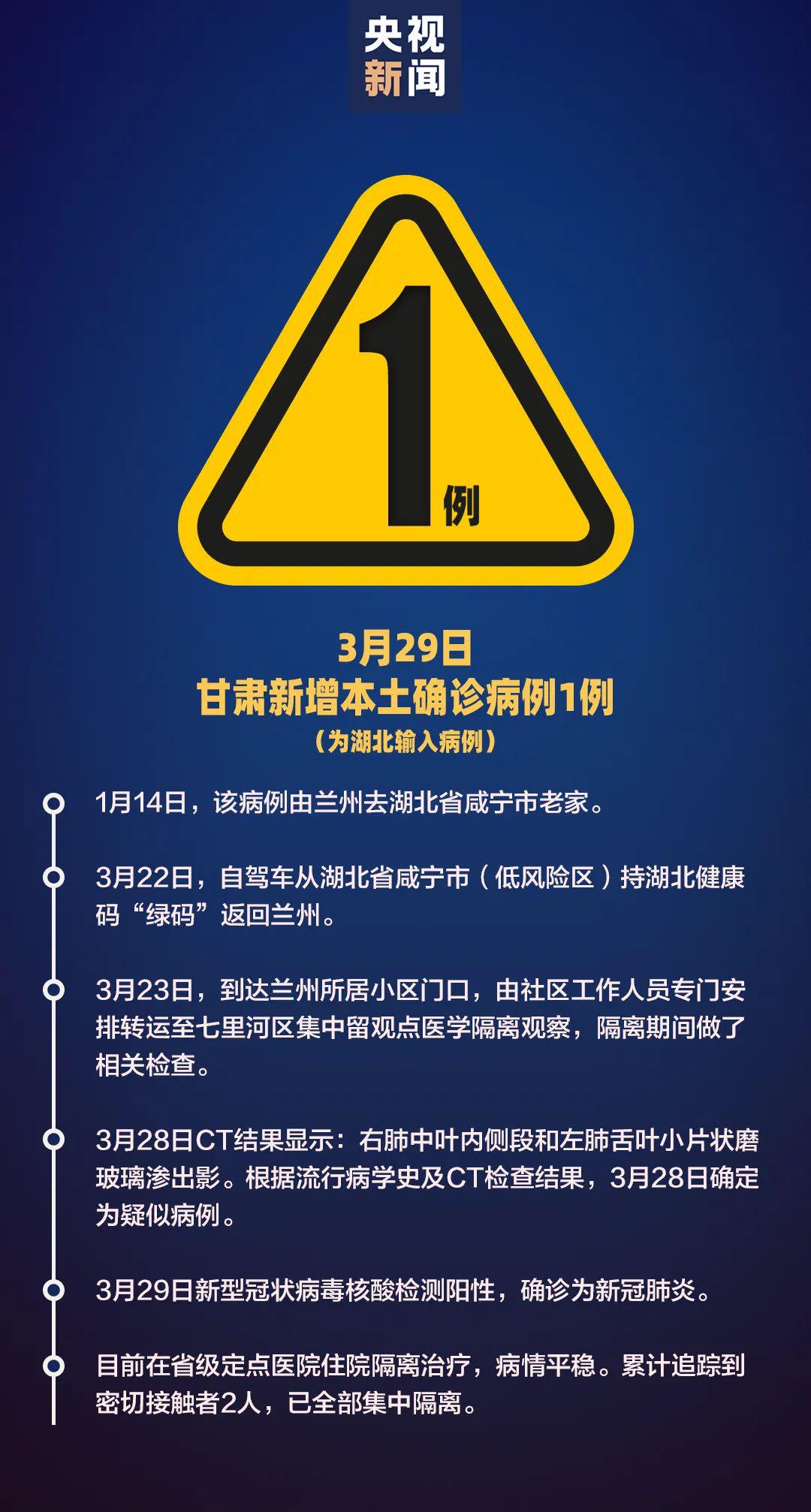 【石家庄新增3例确诊病例/石家庄新增3例确诊病例行动轨迹】-第2张图片