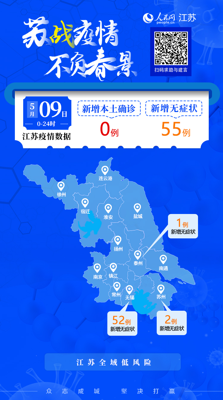 “新疆新增确诊6例无症状感染15例	” 新疆新增30例无症状9例？-第2张图片