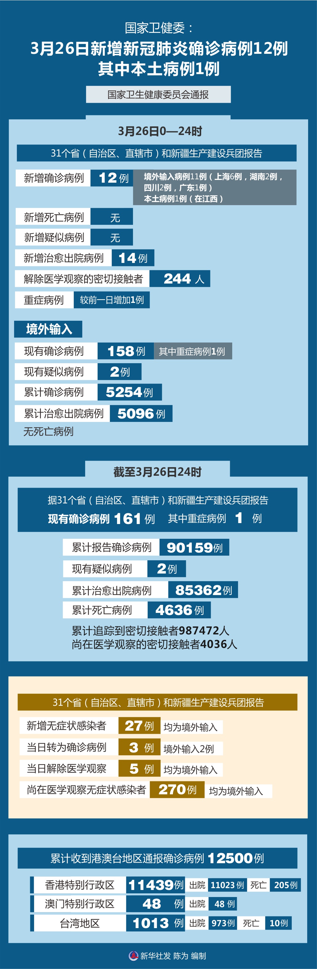 「浙江最新新冠疫情」〃浙江最新新冠疫情消息-第1张图片