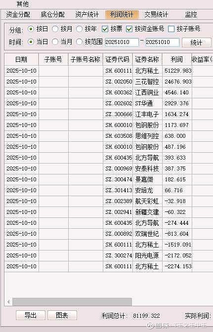 今日教程“wepoker微扑克怎么拿好牌”开挂器软件安装-第2张图片