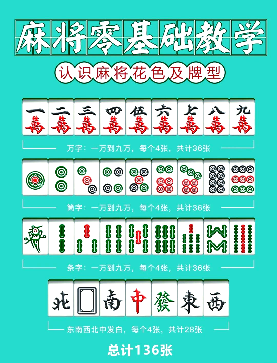 实测教程“微乐四川麻将开挂游戏软件	”开挂神器安装下载-第1张图片