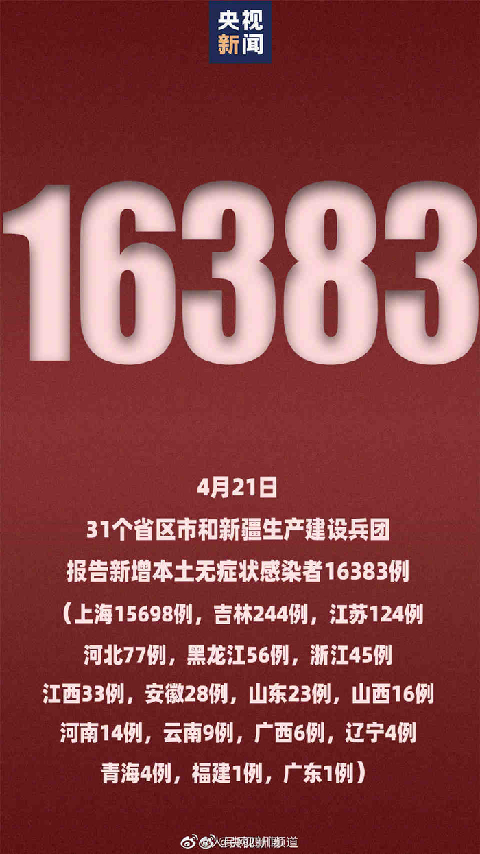 “31省增本土确诊92例” 31省本土新增确诊病例？-第1张图片