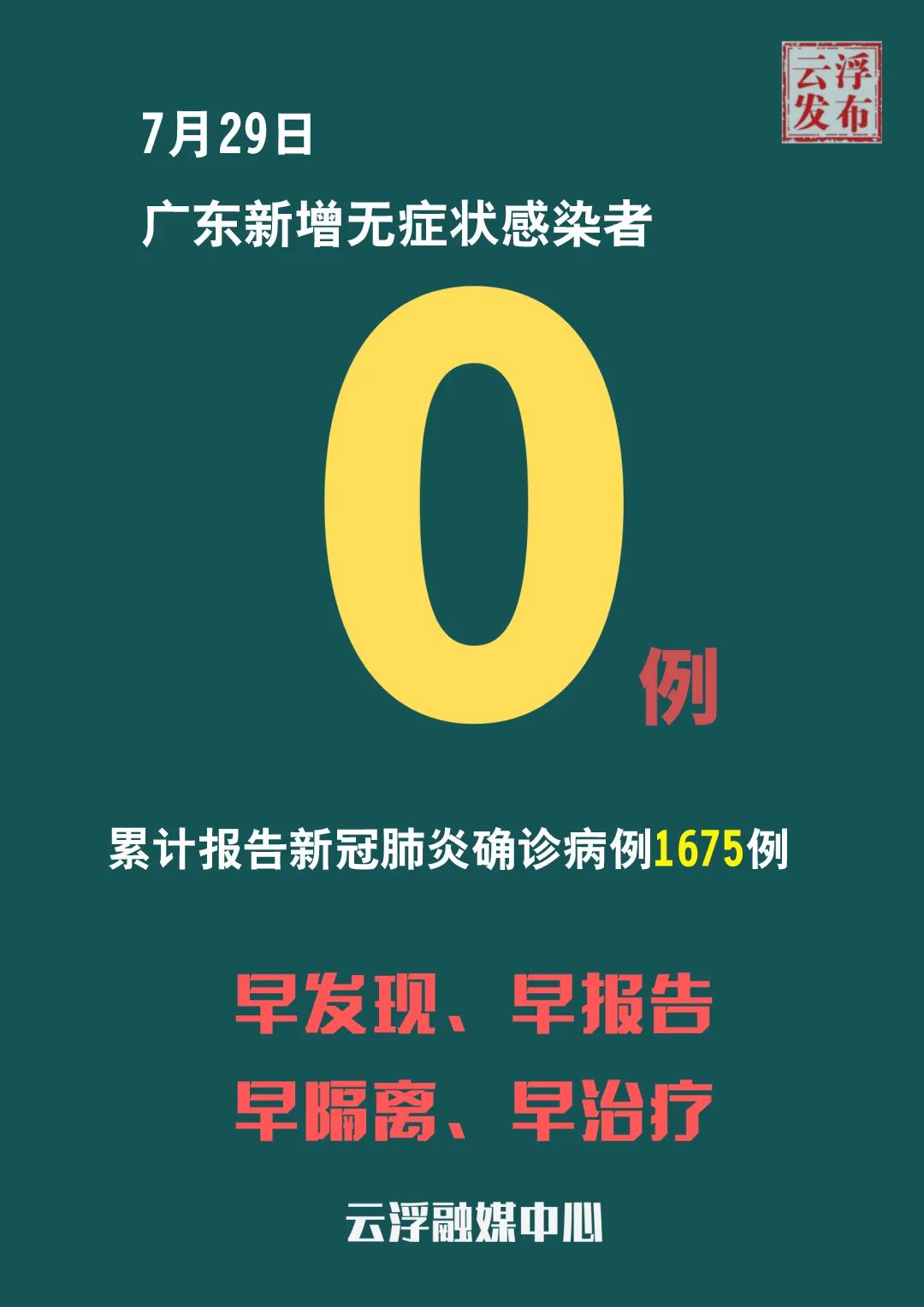 【安徽累计报告4例本土确诊病例/安徽确诊增至5例】-第2张图片
