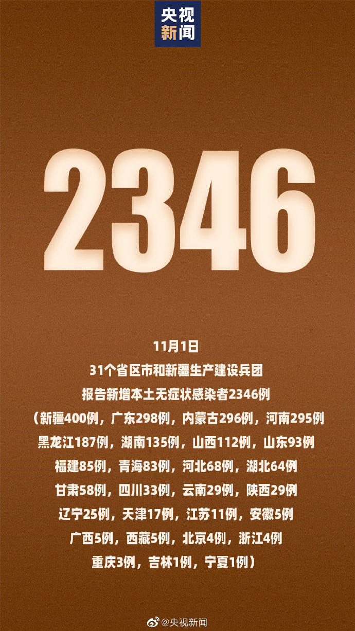 【31省区市新增境外输入11例/31省区市新增境外输入确诊16例】-第3张图片