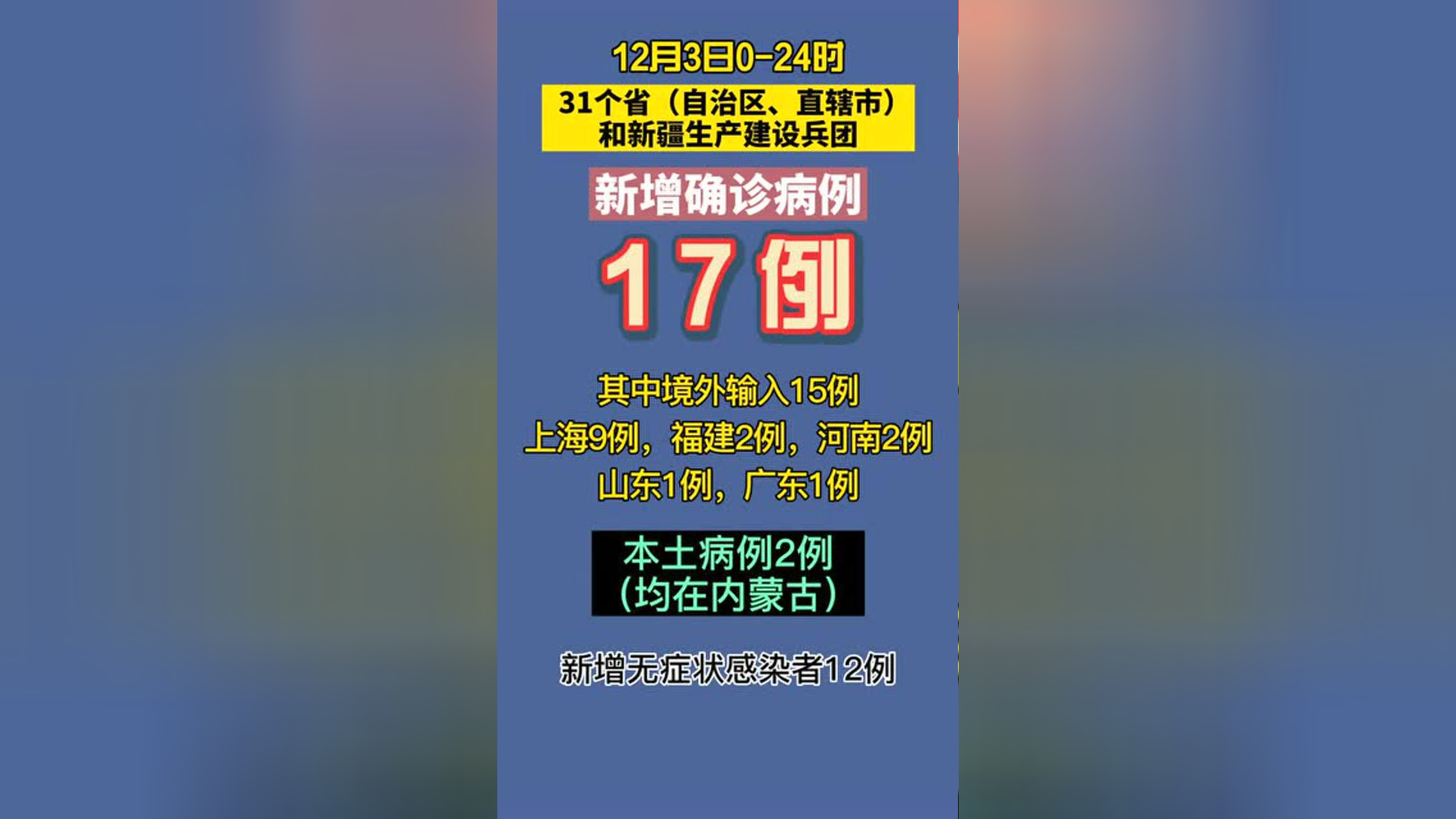 内蒙古新增本土确诊30例,内蒙古新增确诊12例 其中本土10例-第1张图片