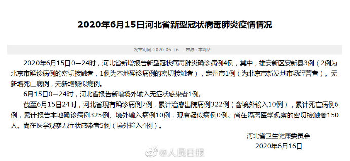「北京新增4例本土确诊10例阳性」〃北京新增4例本地确诊行程-第2张图片