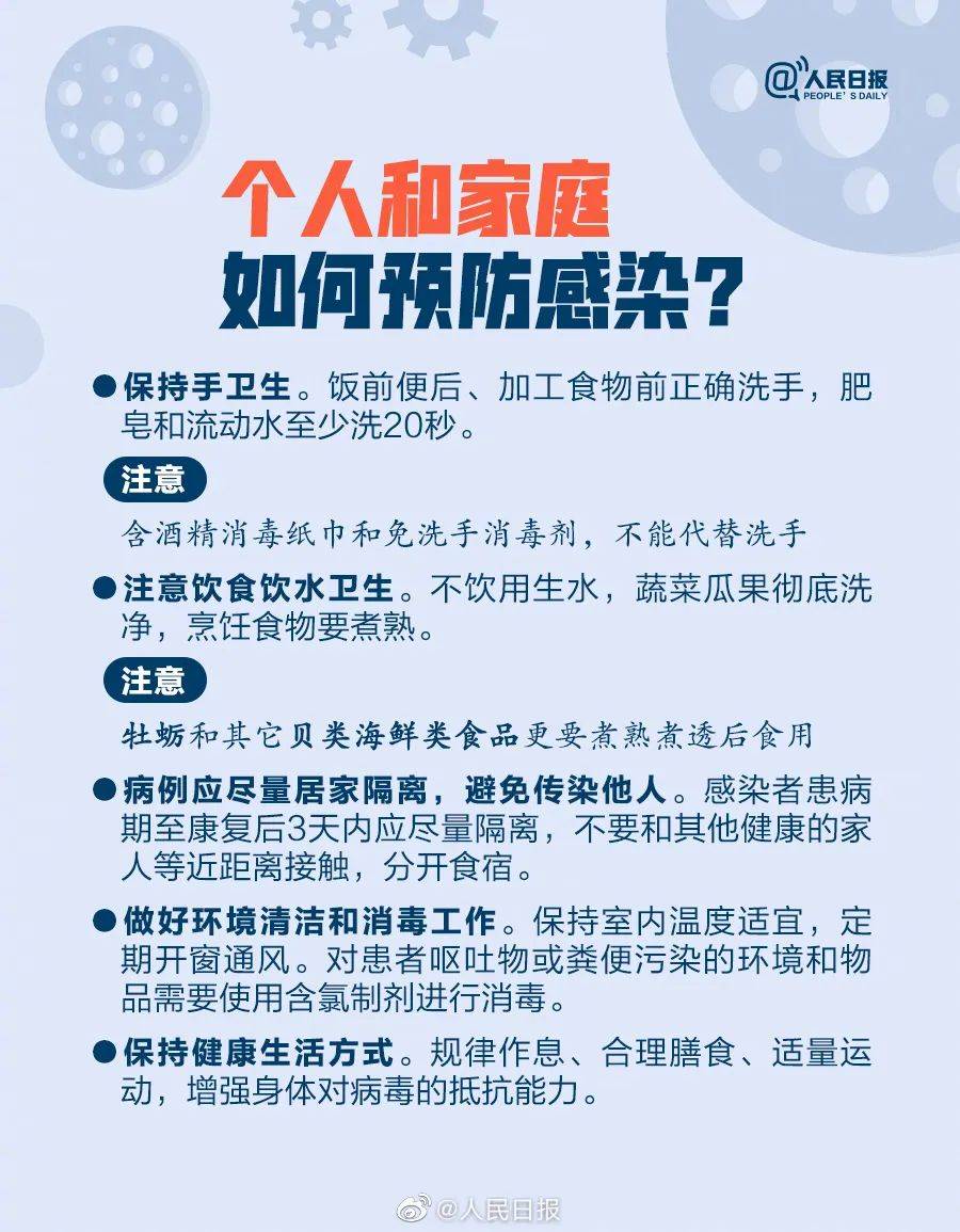 31省区市新增21例︰(31省区市新增2例新冠)-第1张图片