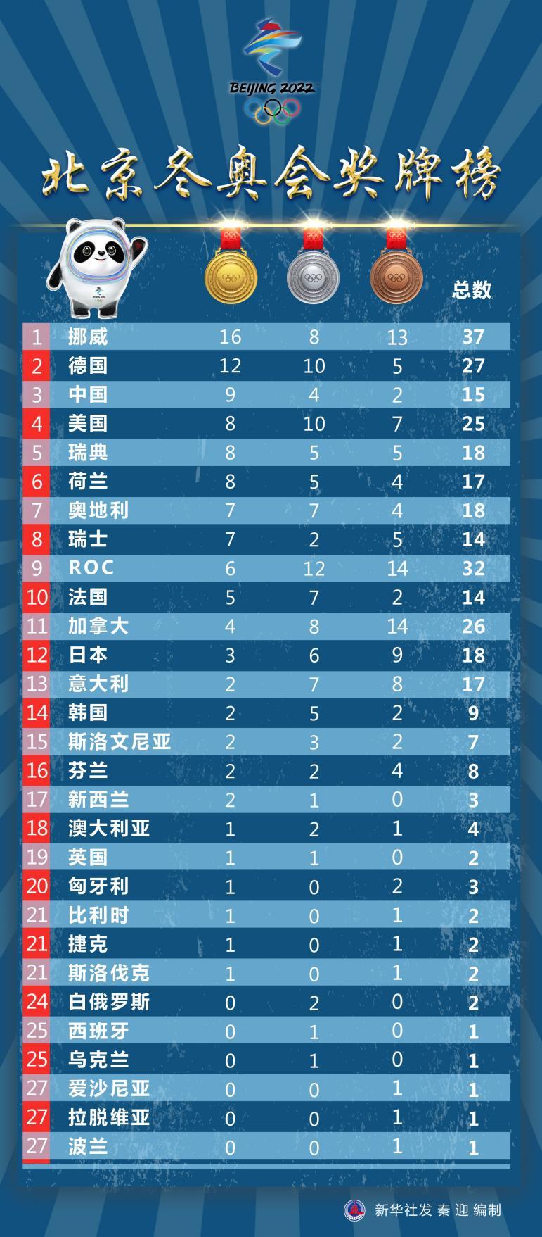 河北新增确诊病例40例〃河北新增确诊病例40例是哪里的-第2张图片