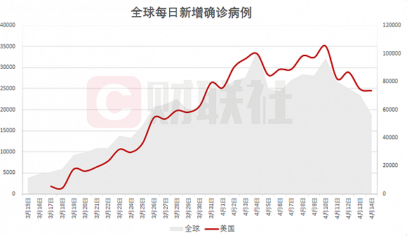 北京新增25例确诊病例-北京新增25例确诊病例详情-第1张图片
