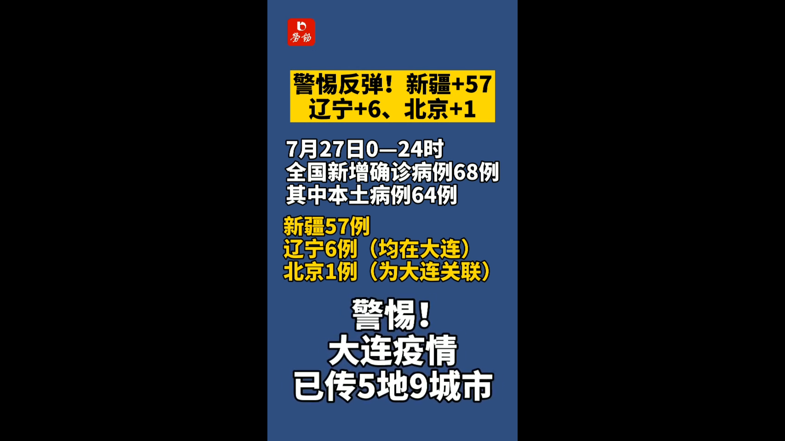 “辽宁新增6例本土无症状” 辽宁新增4例本土确诊5例无症状轨迹？-第2张图片