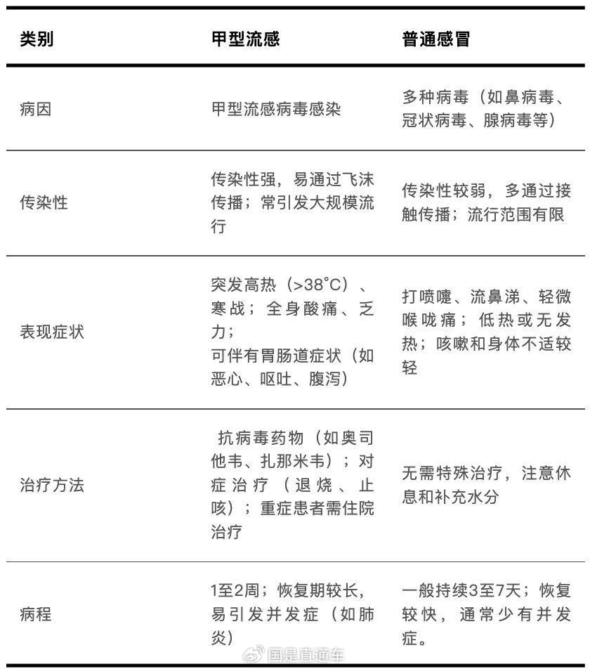 【山东新增本土无症状49例/山东新增无症状感染者1例 系境外输入】-第1张图片