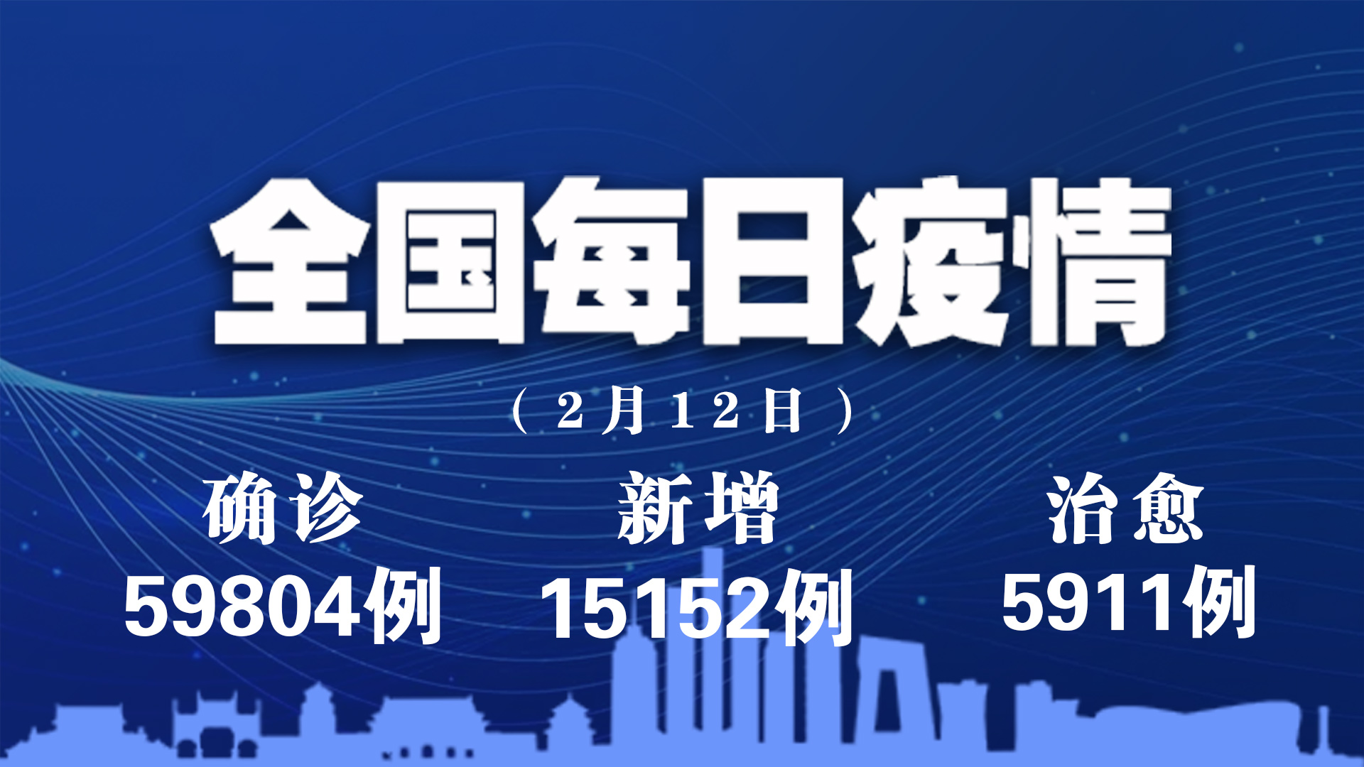 「河北现有本土确诊病例12例」〃河北现有病例最新-第3张图片