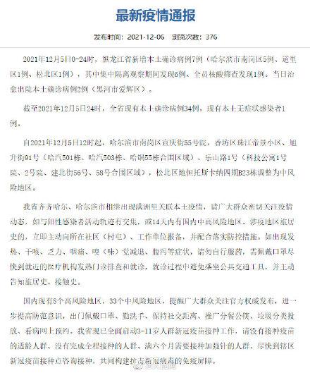 “黑龙江新增16例本土确诊	” 黑龙江新增本土确诊15例活动轨迹？-第2张图片