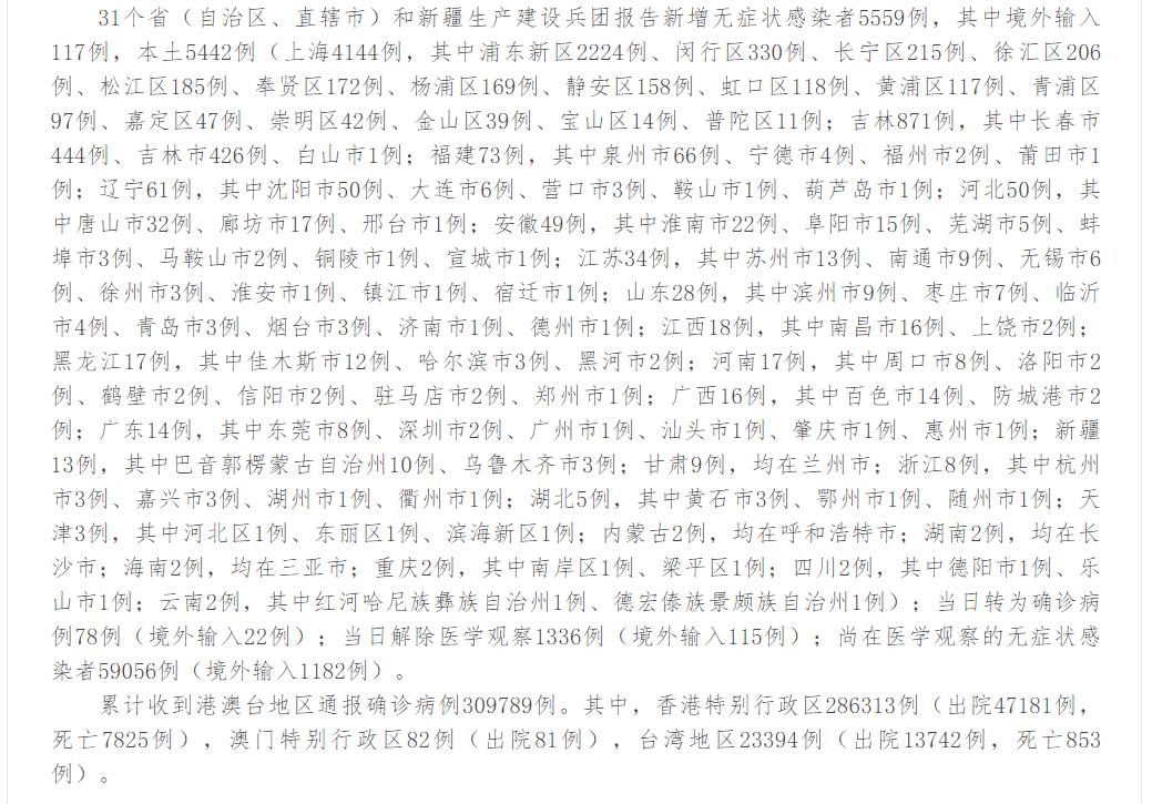 【最新山东临沂疫情/山东临沂最新疫情通报】-第2张图片