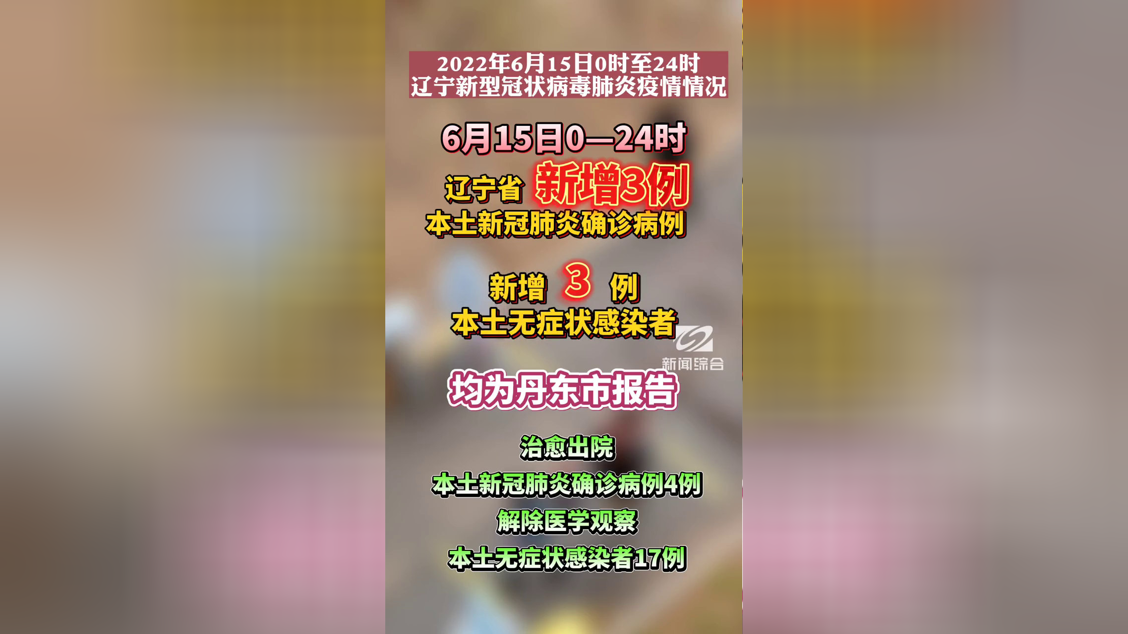 “辽宁新增8例本土确诊	” 辽宁新增10例本土病例？-第2张图片