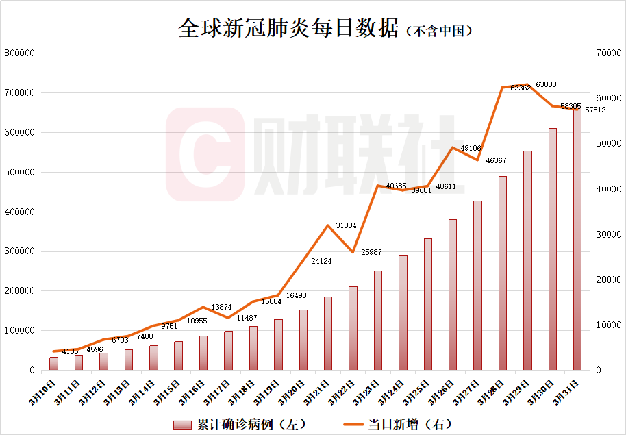 「31个省疫情最新消息今天」〃31个省疫情最新消息3月12日-第3张图片