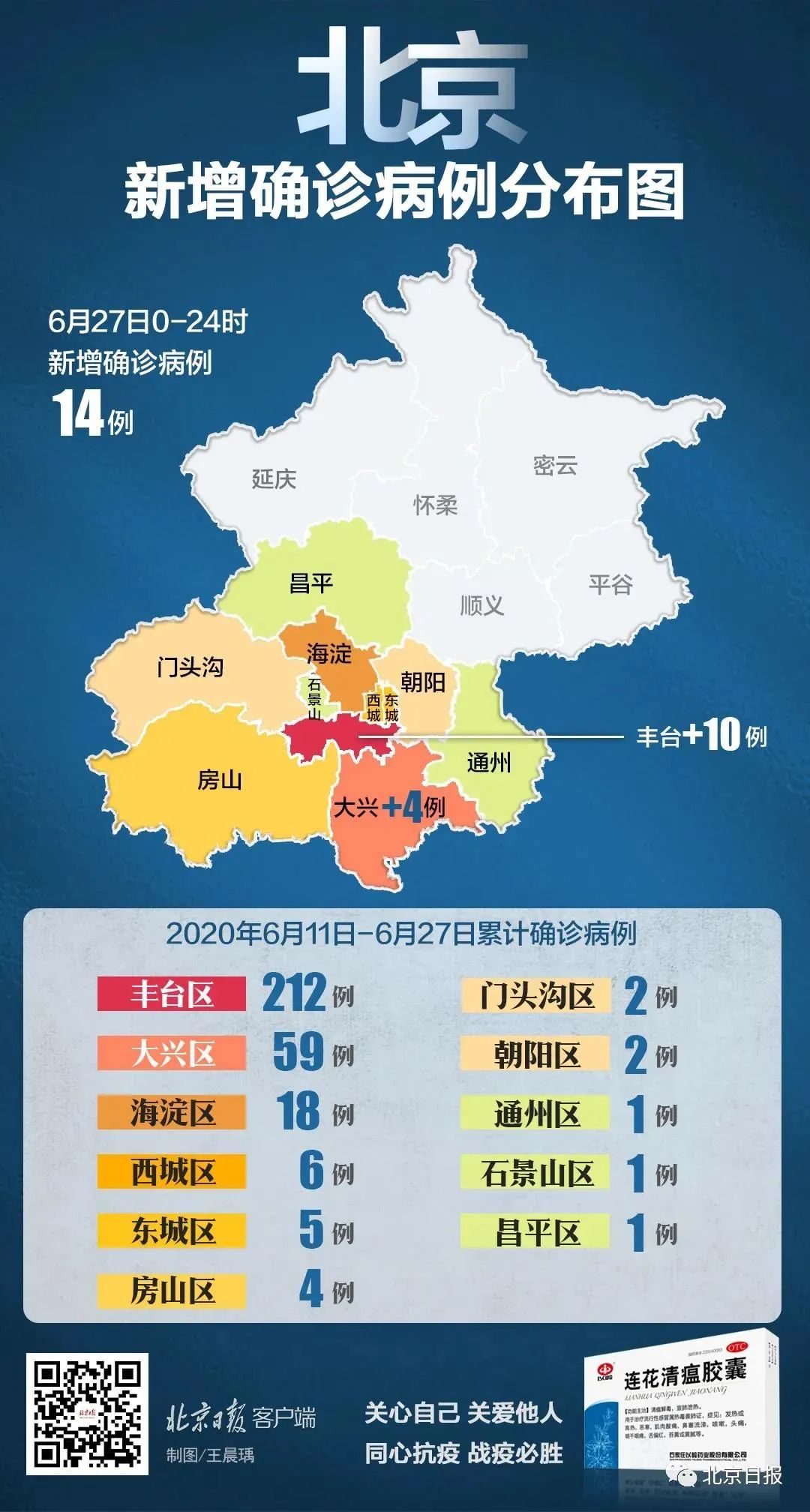 「北京大兴疫情」〃北京大兴疫情最新进展-第2张图片