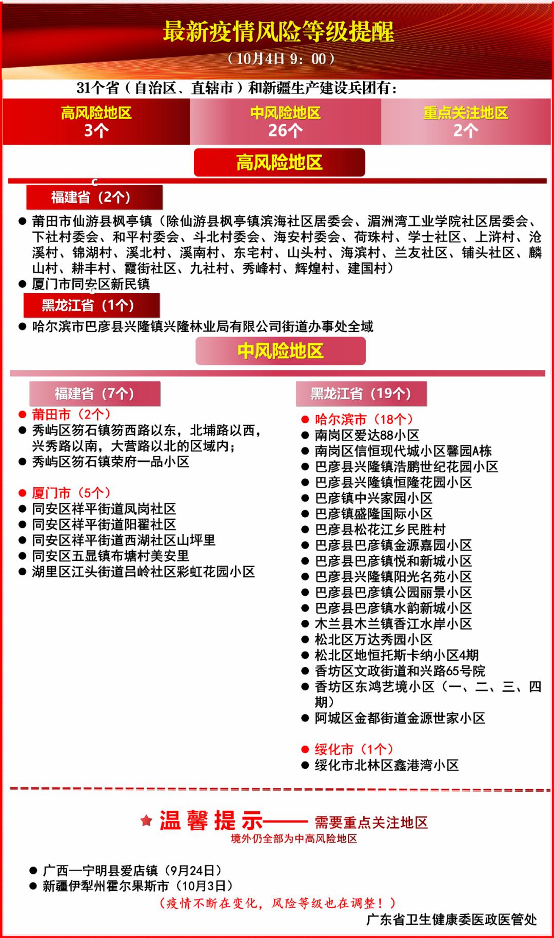 无锡疫情最新情况最新消息,无锡疫情最新情况最新消息2021年-第1张图片