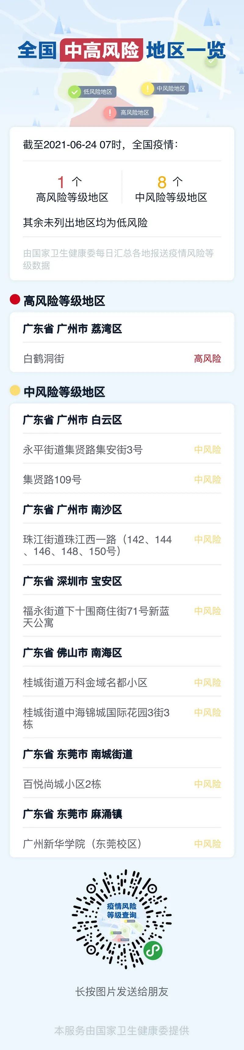 浙江新增3例本土无症状,浙江新增无症状感染者1例 基本情况-第2张图片