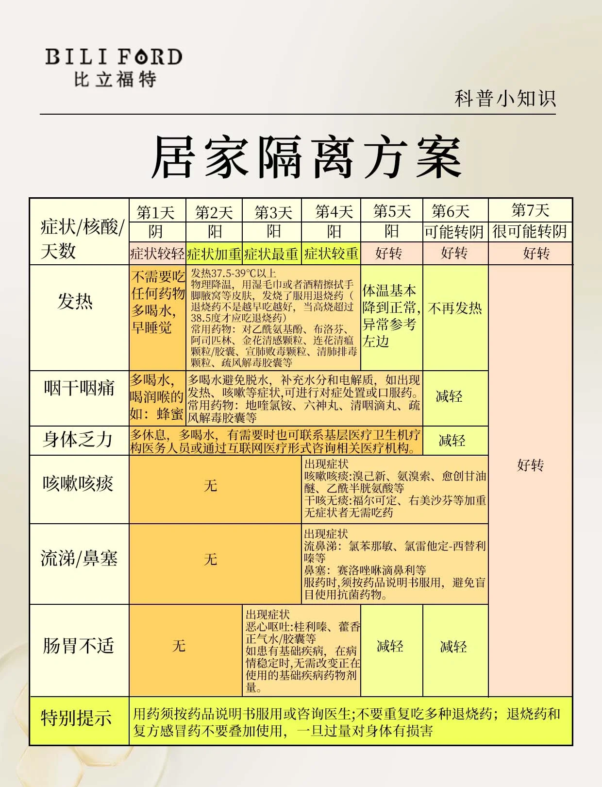 浙江新增3例本土无症状,浙江新增无症状感染者1例 基本情况-第1张图片