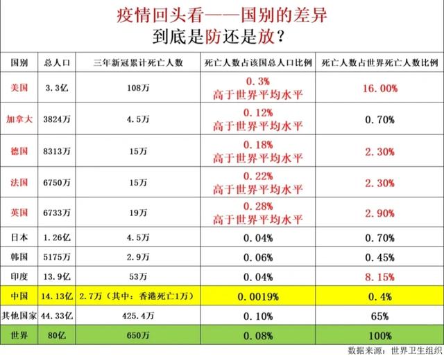 31省区市新增12例确诊.31省份新增12例确诊-第1张图片