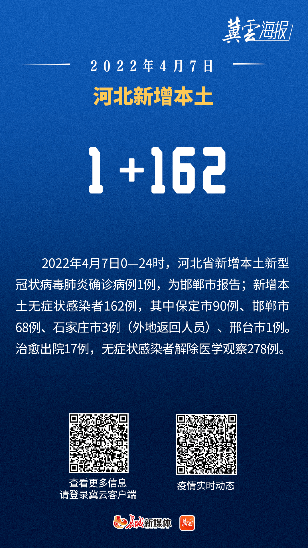 31省新增4例本土,31省新增5例本土-第1张图片