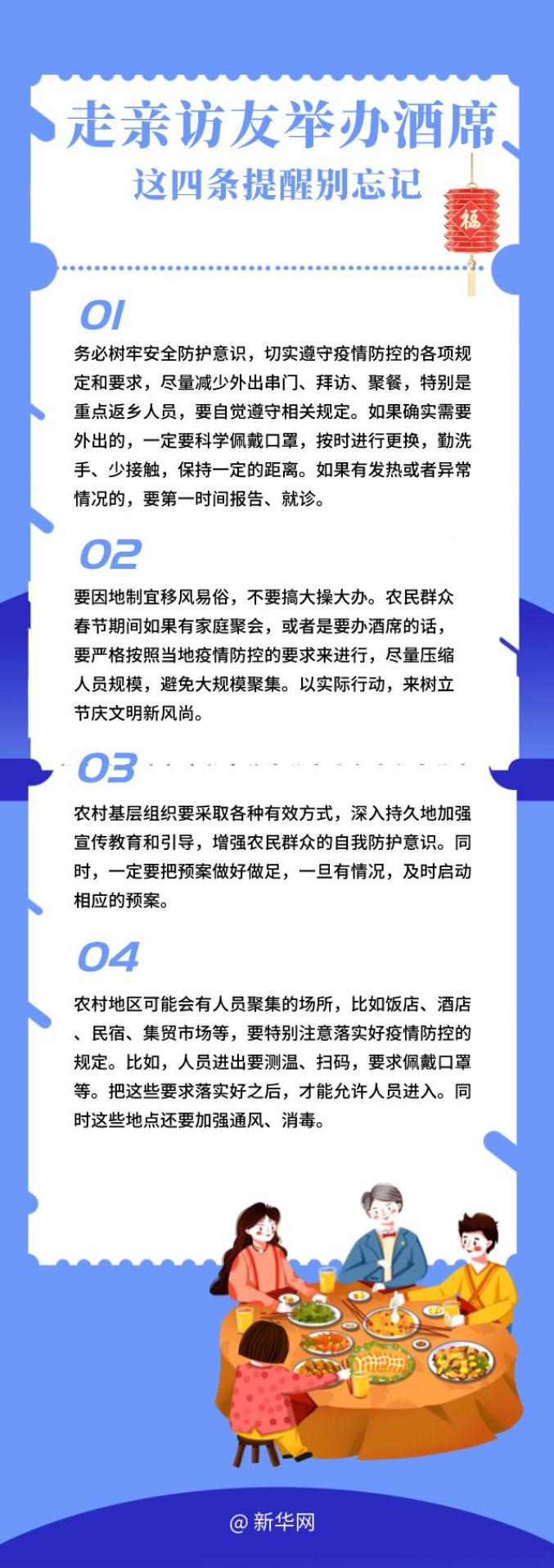 【全国肺炎最新消息人数/全国肺炎最新进展】-第1张图片