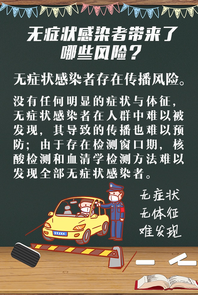 武汉新增10例无症状感染者.武汉新增3例新冠肺炎确诊病例和12例无症状感染者-第3张图片