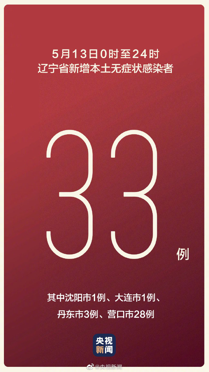 辽宁新增2例本土无症状在大连-辽宁大连新增无症状27例-第3张图片