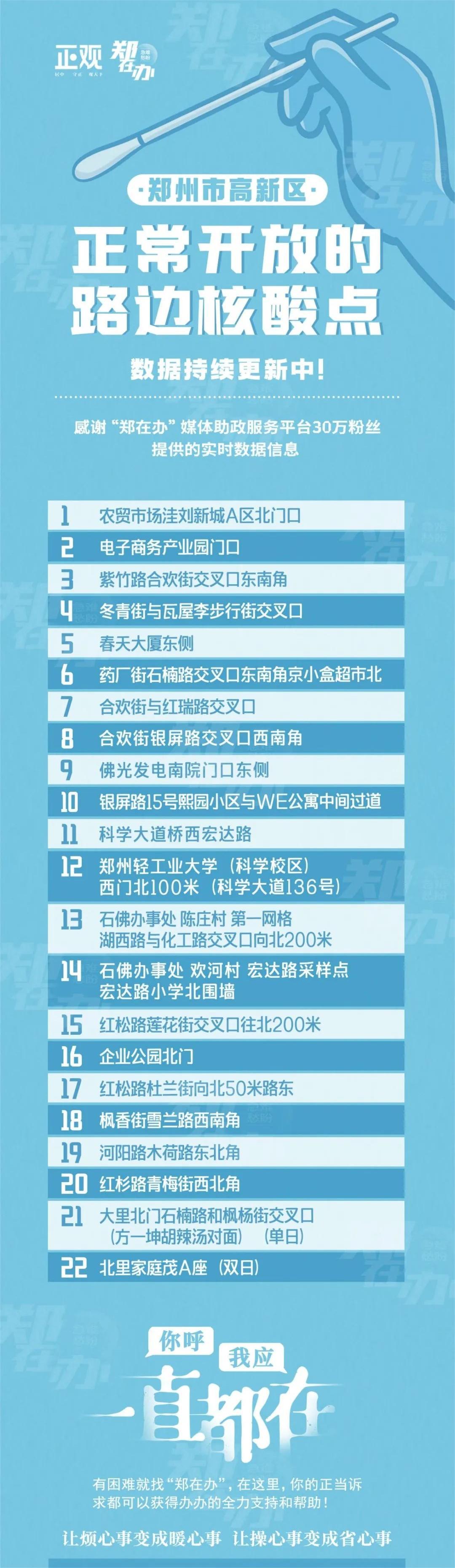 12月6日取消核酸检测.核算什么时候取消-第3张图片