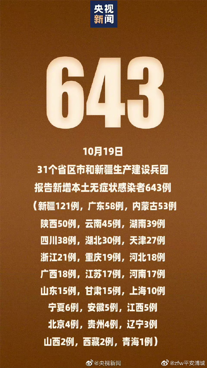 山东新增境外输入确诊14例,山东省新增境外输入病例-第1张图片
